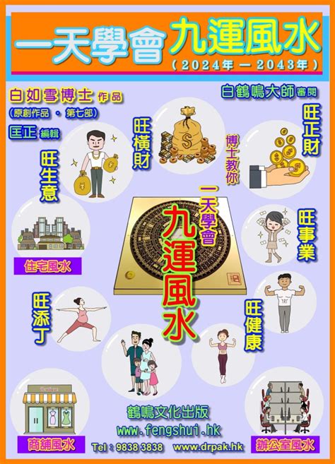 九運家居風水佈局|【九運風水座向圖】九運風水座向圖：精選吉屋坐向助旺財運與事。